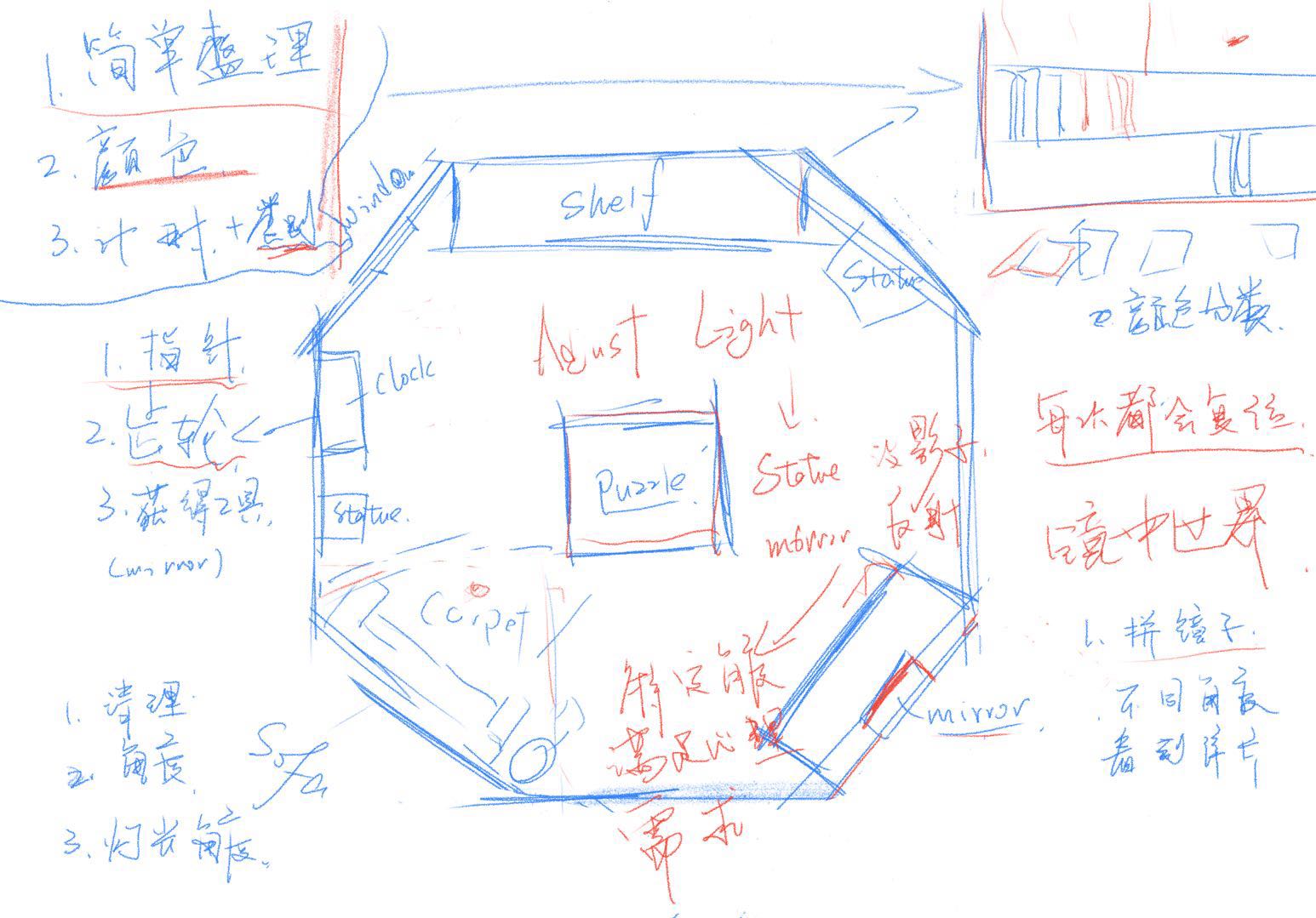Level2