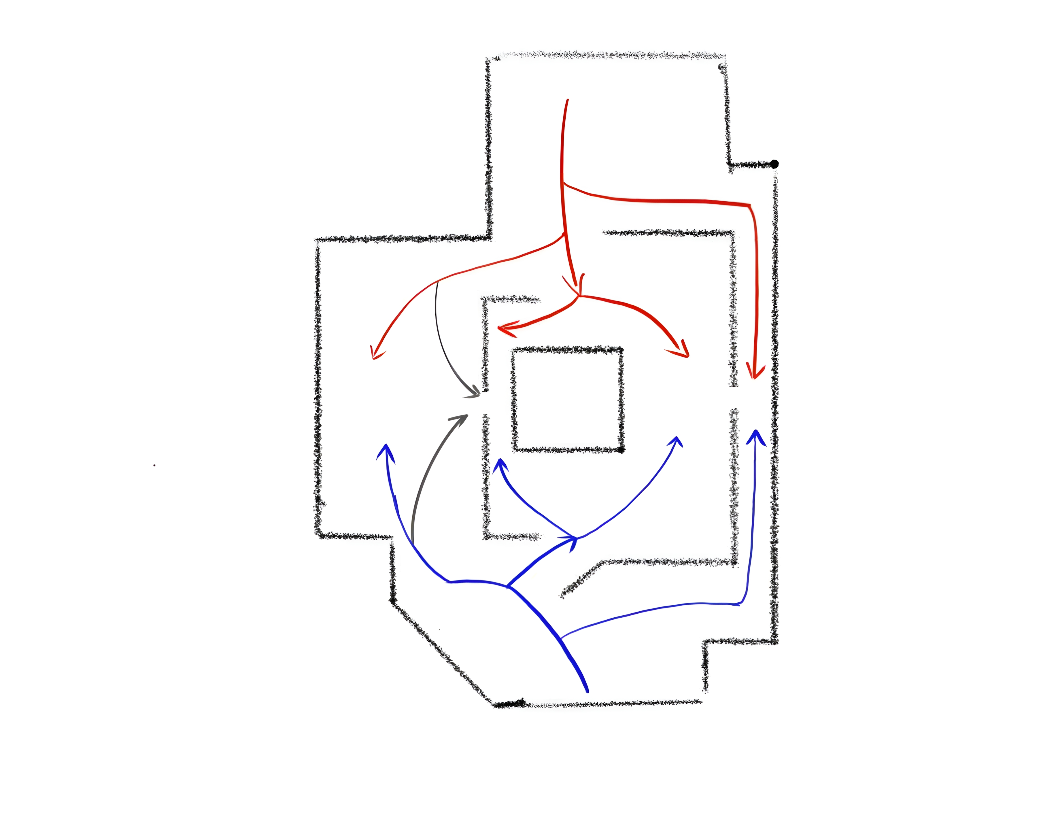 Player Flow Design